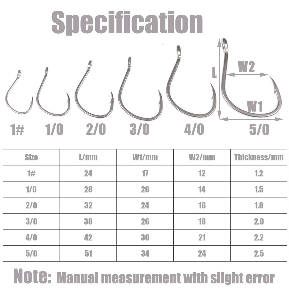 10 adet mat teneke Anti-pas tu - Fishing Hook Barbless incelemesi ve fiyatı