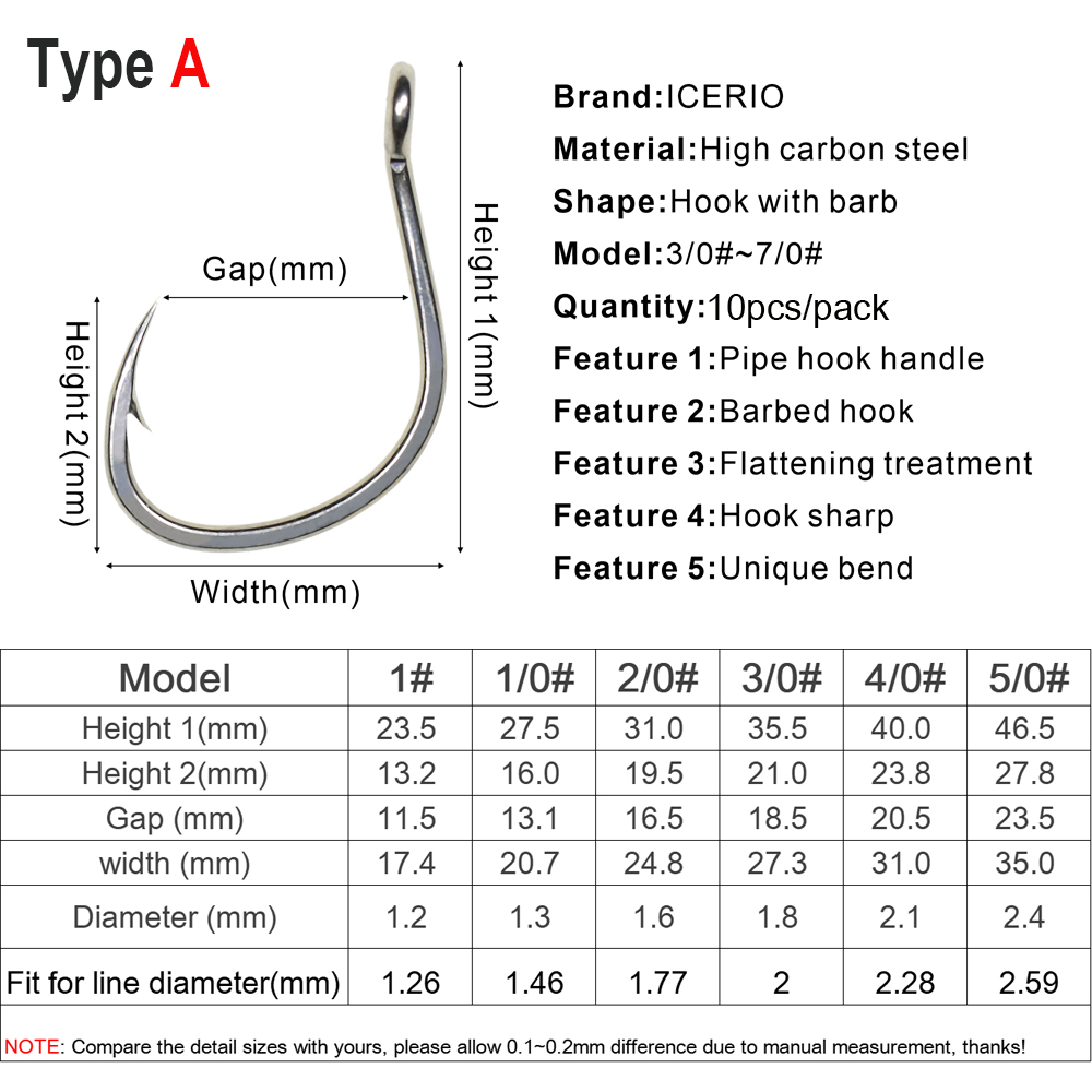 ICERIO 10 adet mat kalay kapla - Fishing Hook Barbless incelemesi ve fiyatı