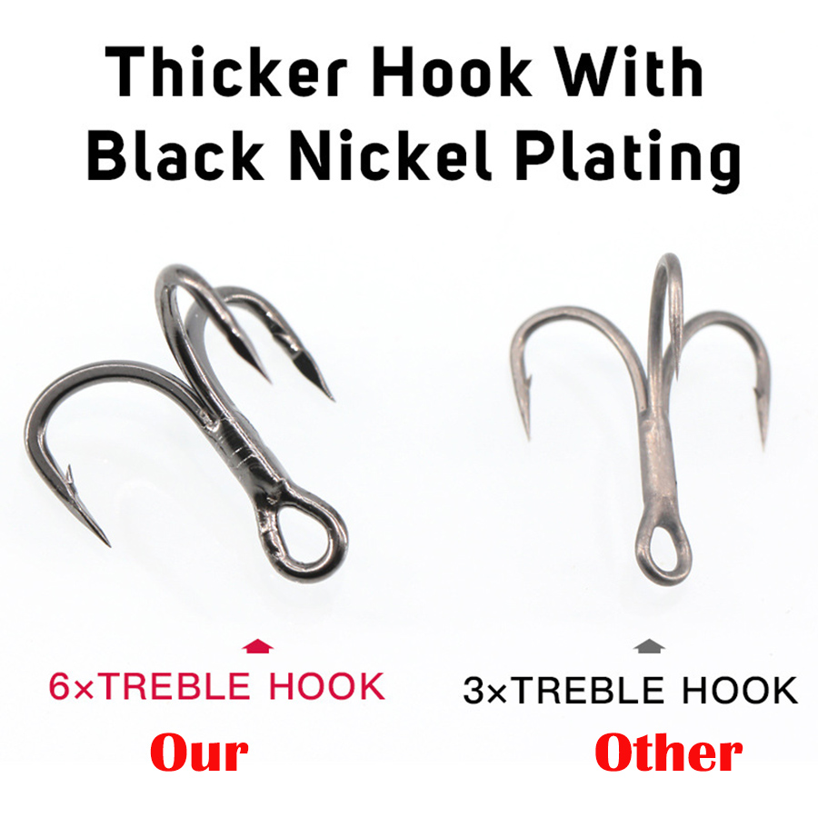 6X Balıkçılık Tiz Kanca 10 Ade - Fishing Hook Barbless incelemesi ve fiyatı