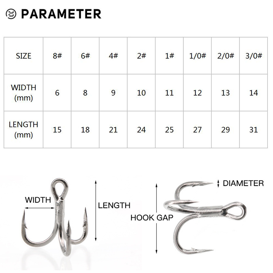 6X Balıkçılık Tiz Kanca 10 Ade - Fishing Hook Barbless incelemesi ve fiyatı